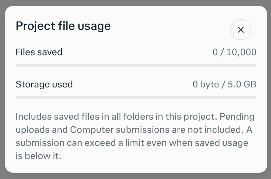 Caixa de diálogo de uso de arquivos de um Projeto, mostrando 0 de 10.000 arquivos salvos e 0 byte de 5,0 GB de armazenamento em uso
