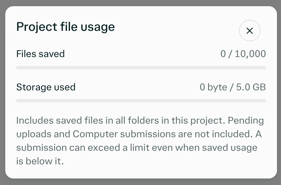 Caixa de diálogo de uso de arquivos de um Projeto, mostrando 0 de 10.000 arquivos salvos e 0 byte de 5,0 GB de armazenamento em uso