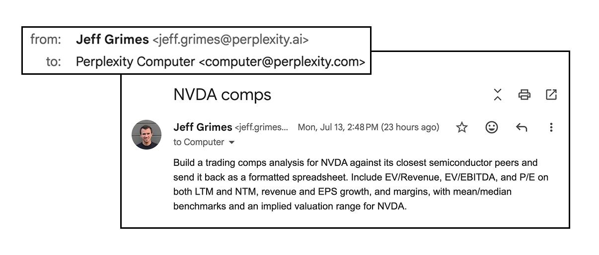 Письмо от пользователя на computer@perplexity.com с темой «NVDA comps», в котором Computer просят подготовить анализ trading comps для NVDA и вернуть его в виде отформатированной таблицы