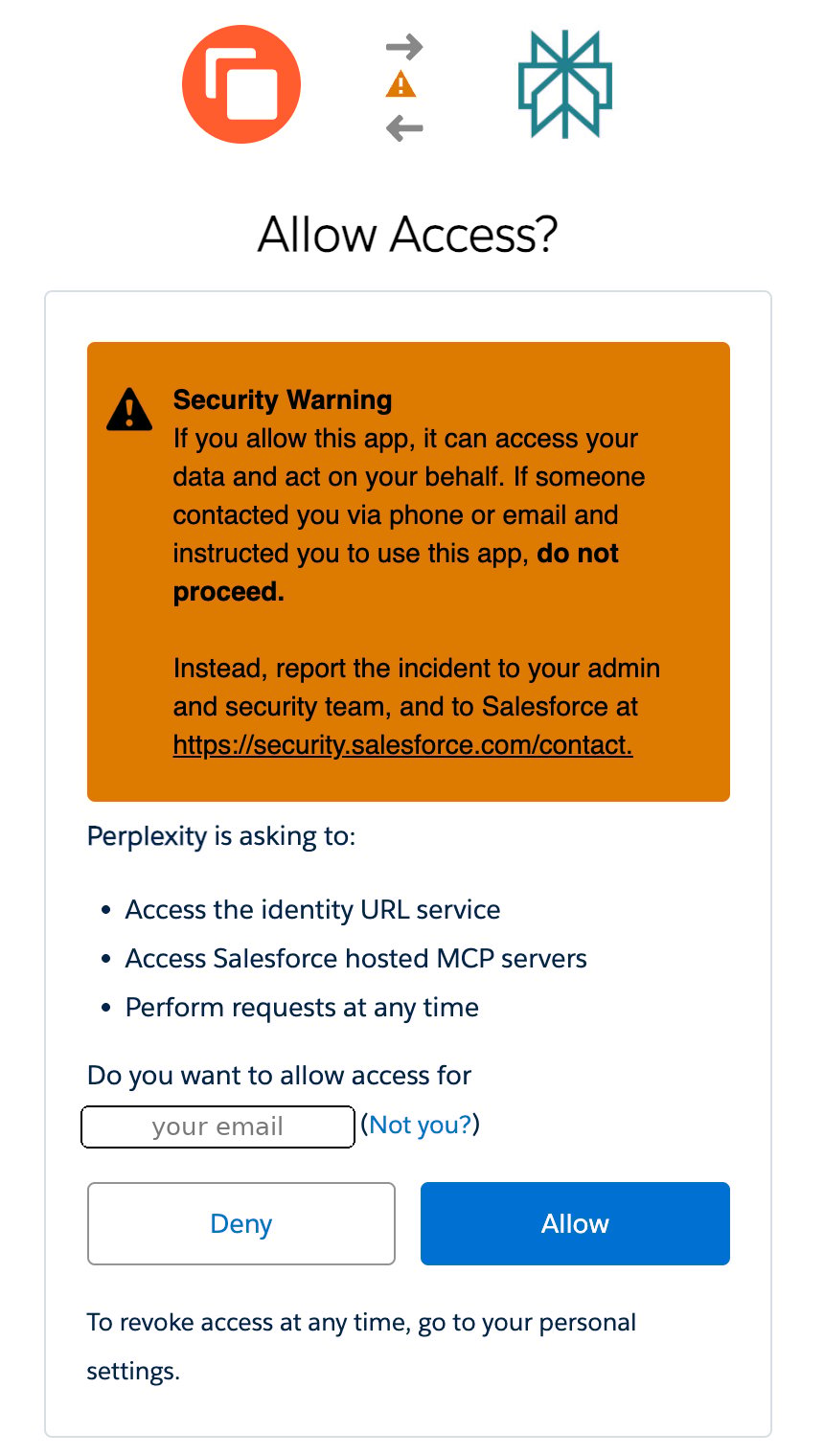 Экран Salesforce Allow Access с разрешениями, которые запрашивает Perplexity, и кнопками Deny и Allow