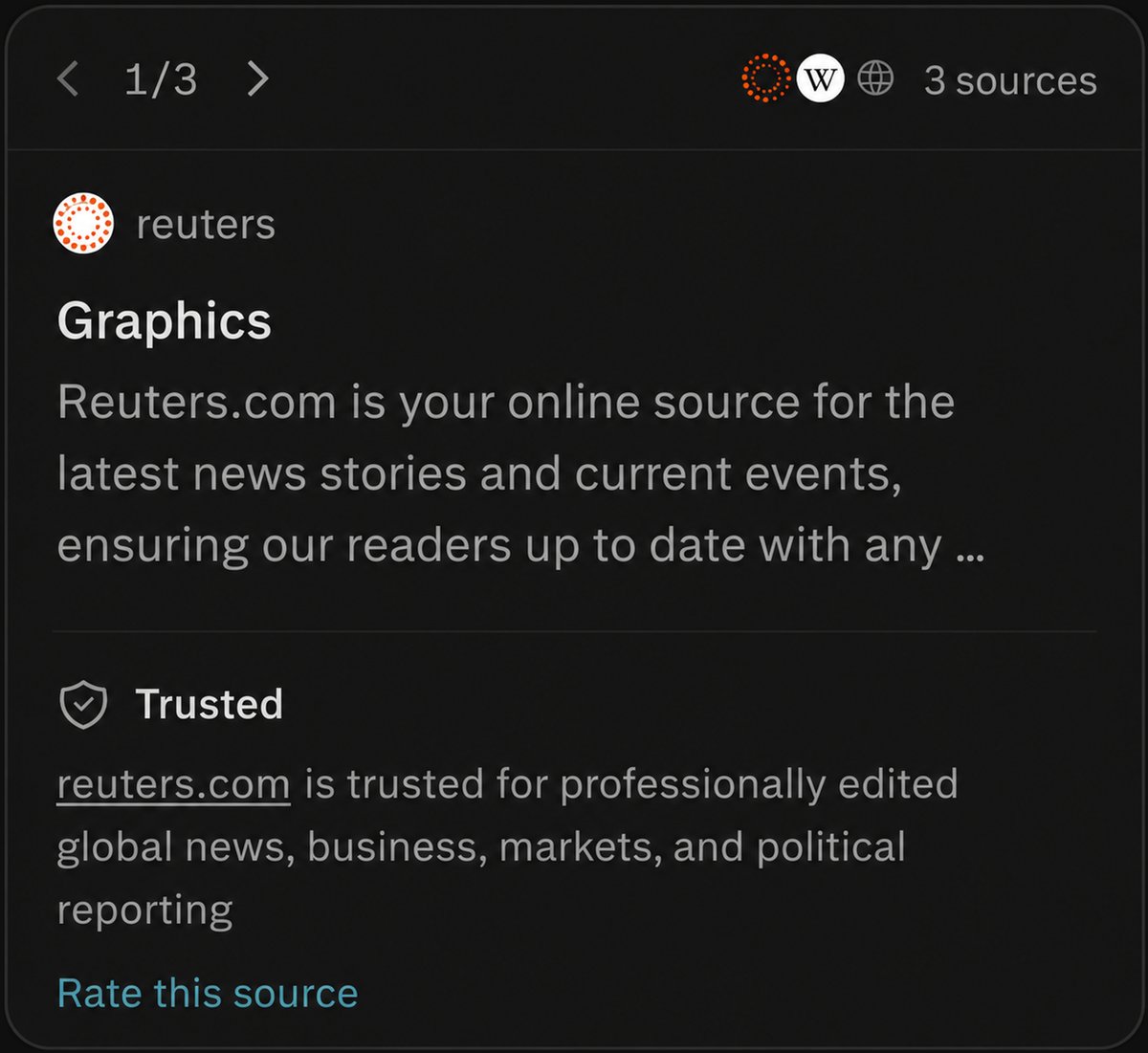 reuters.com 출처 상세 카드로, Trusted 라벨과 "reuters.com is trusted for professionally edited global news, business, markets, and political reporting" 설명이 표시되어 있습니다.