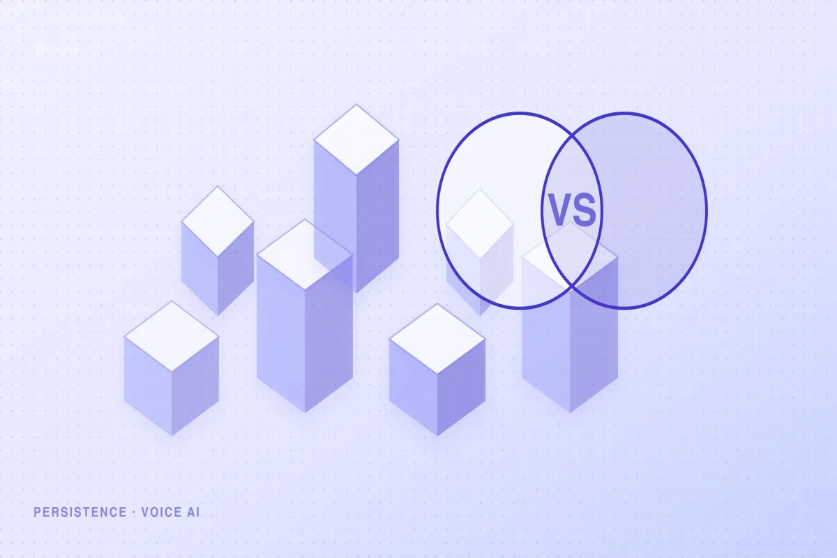 Persistence editorial illustration for ElevenLabs vs Retell AI vs Persistence AI: Which Voice Stack Wins?