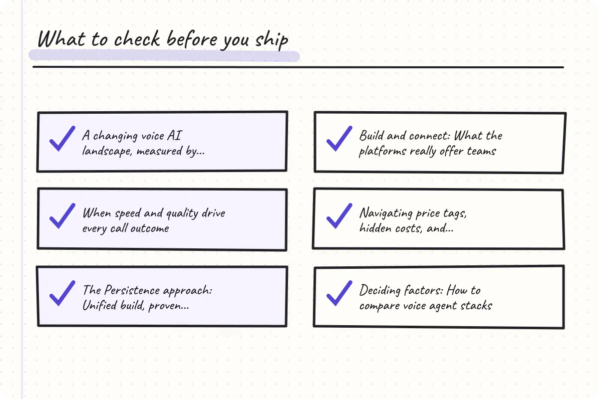 Handwritten implementation checklist based on the article