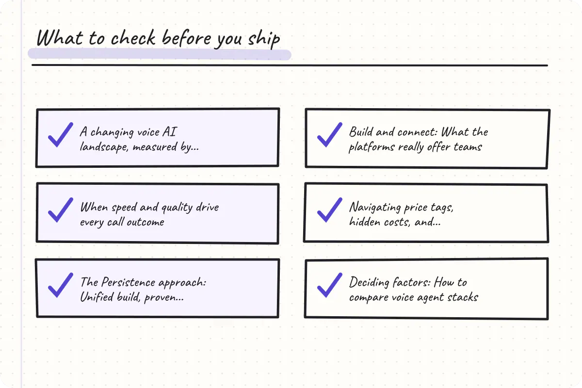 Handwritten implementation checklist based on the article