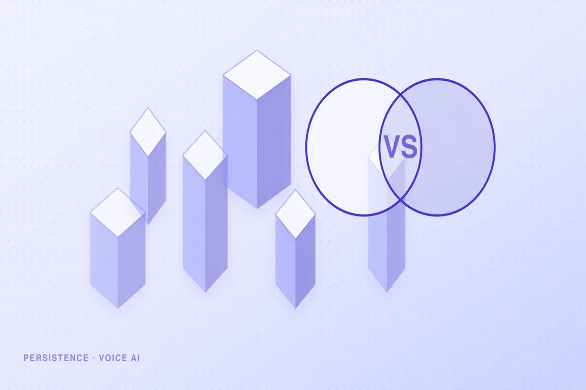 Persistence editorial illustration for Synthflow AI Pricing in 2026: No-Code Speed vs Production Control