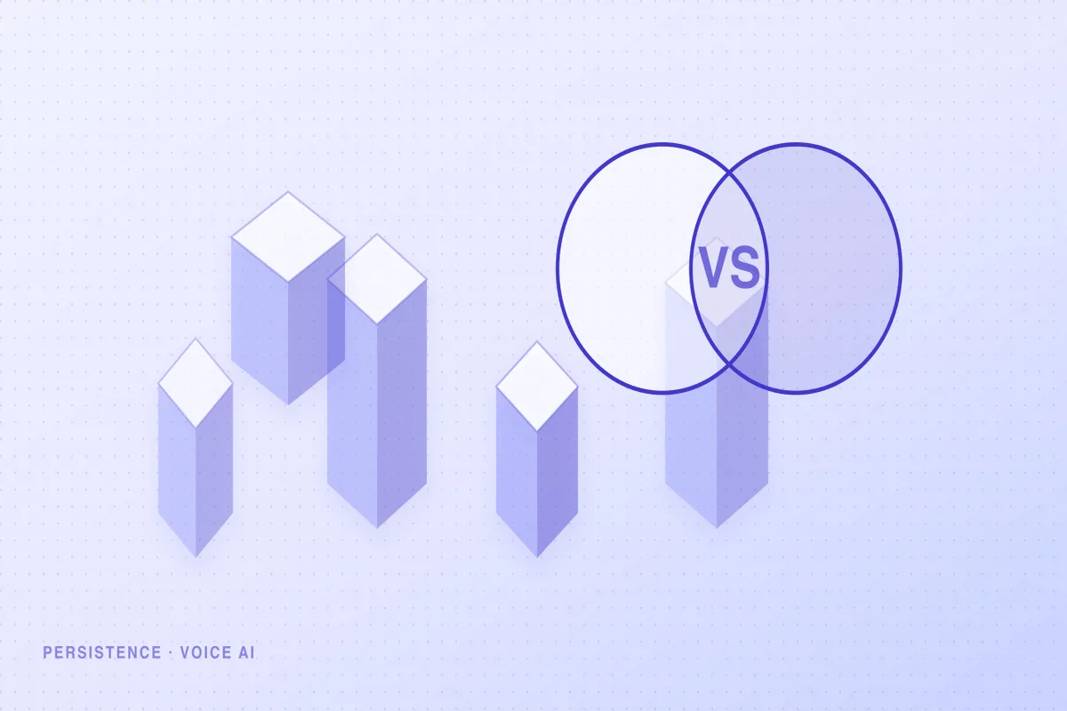 Persistence editorial illustration for Vapi Pricing in 2026: API Costs vs Persistence AI