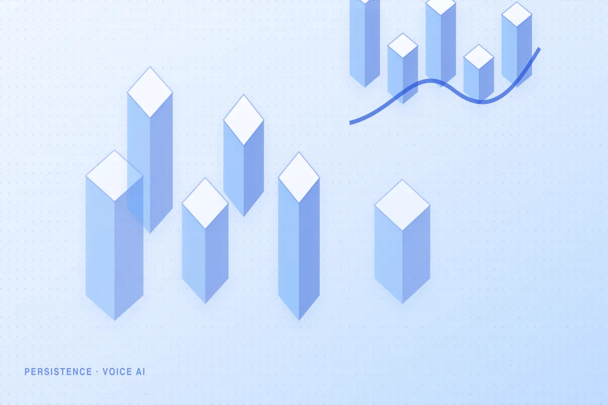 Persistence editorial illustration for Contact Center AI Software: The Buyer’s Guide Your Demo Cannot Answer