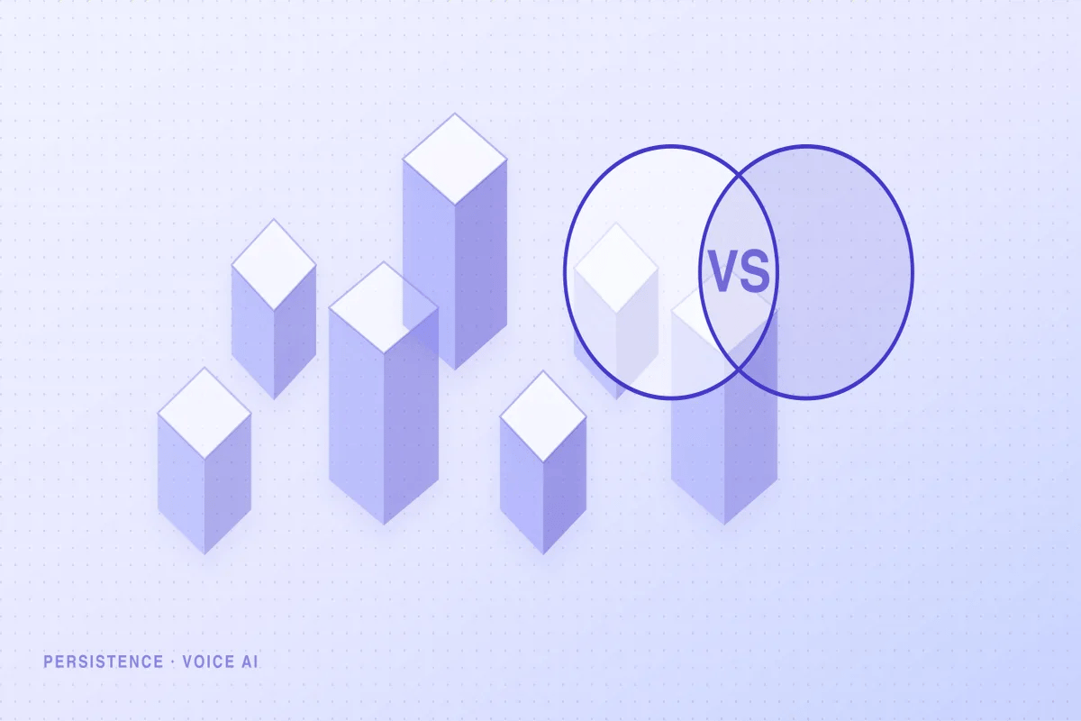 Persistence editorial illustration for PolyAI Pricing in 2026: What Enterprise Voice AI Buyers Pay For