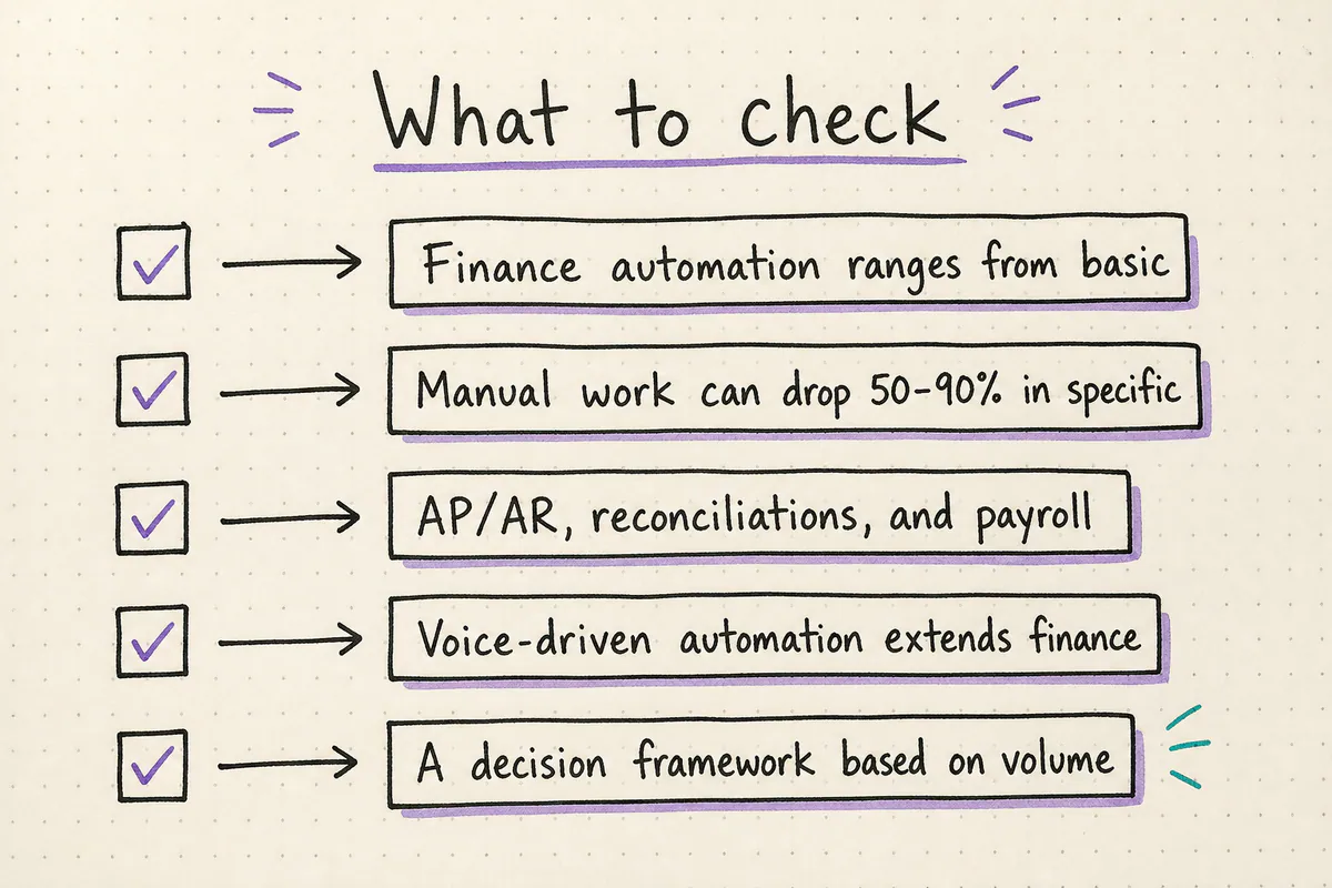 Handwritten implementation checklist based on the article
