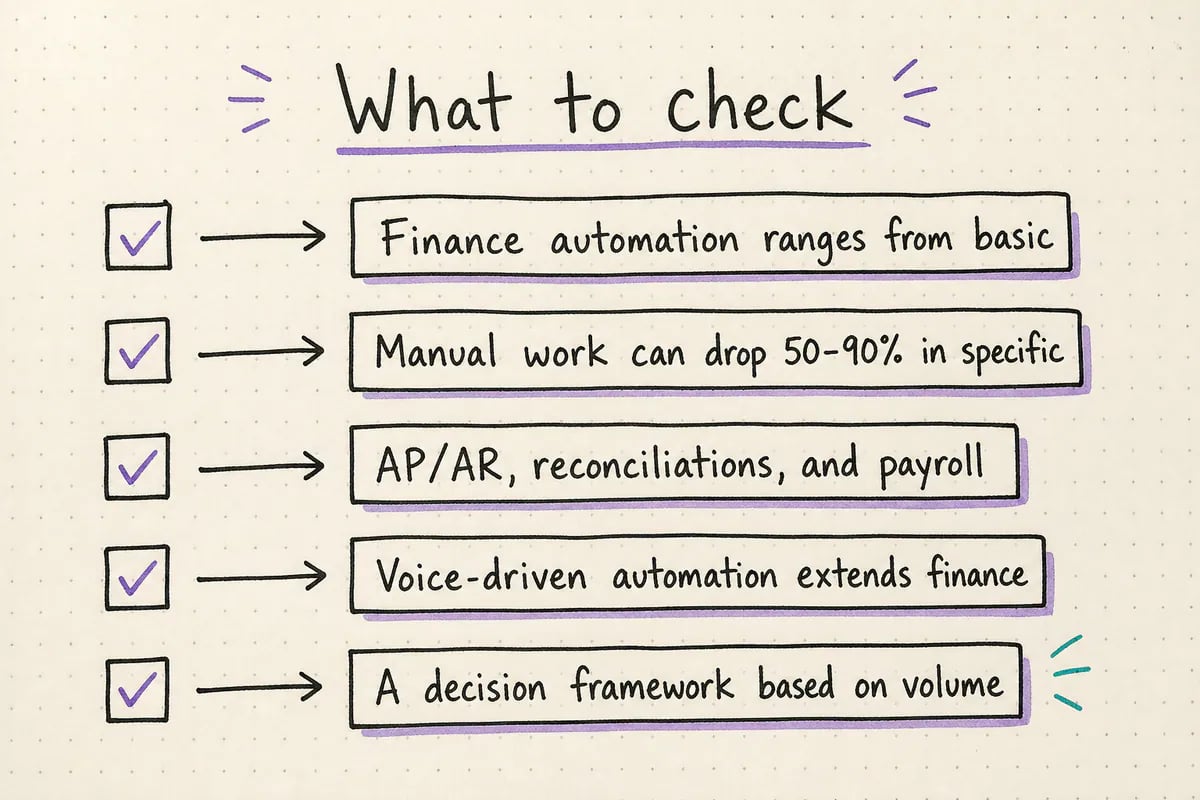 Handwritten implementation checklist based on the article