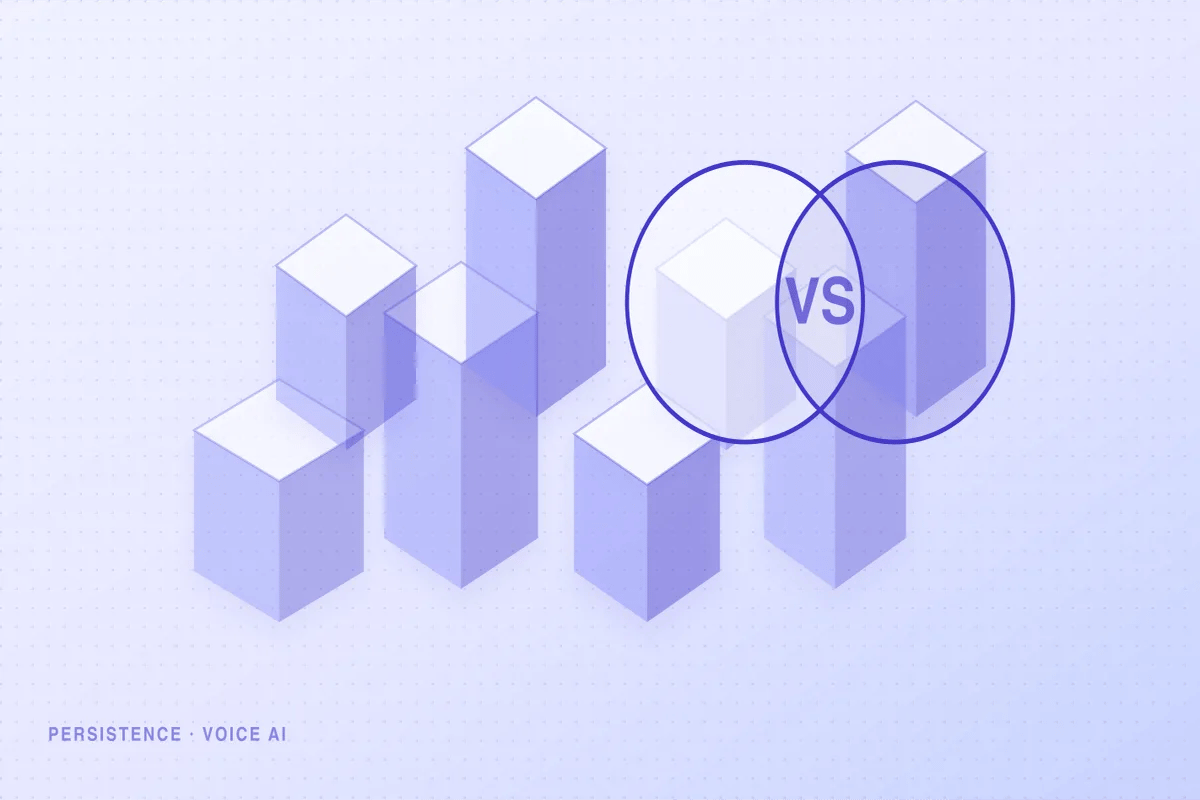 Persistence editorial illustration for Bland AI Pricing in 2026: What High-Volume Calling Really Costs