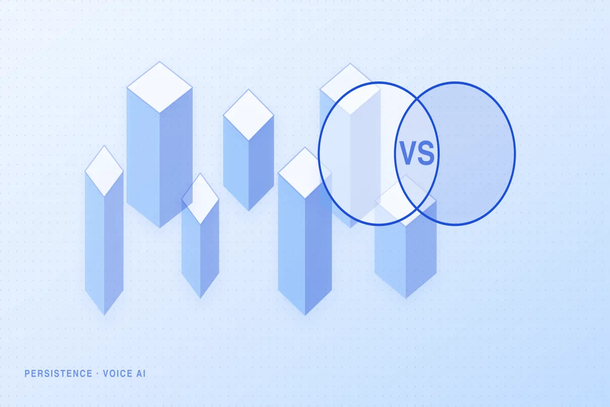 Persistence editorial illustration for Bland AI vs Persistence AI: Which Platform Scales Better?