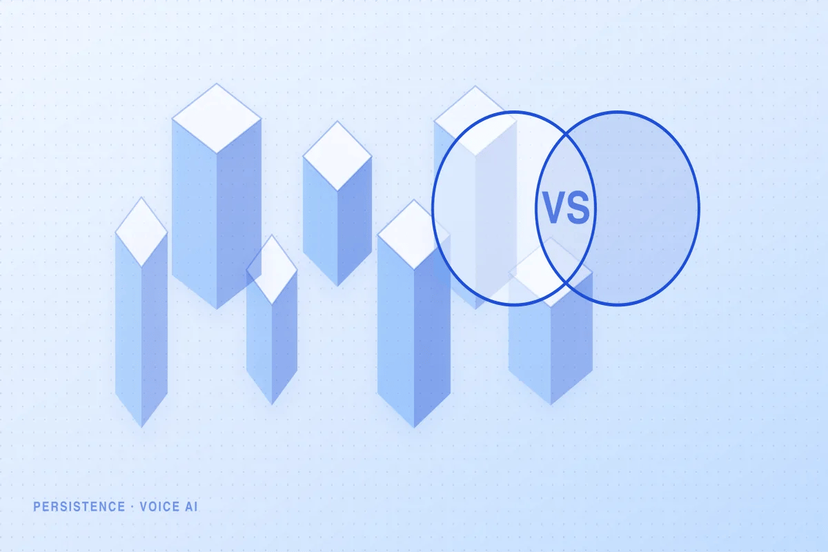 Persistence editorial illustration for Bland AI vs Persistence AI: Which Platform Scales Better?