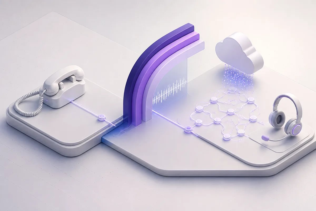 Isometric 3D editorial illustration for Acceptable Latency for VoIP