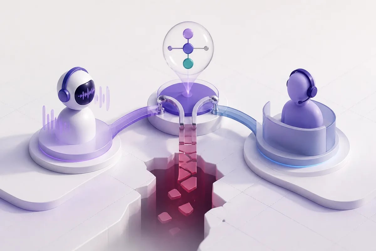 Isometric 3D editorial illustration for When Should a Voice Agent Hand Off to a Human?