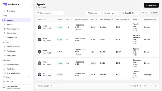 Persistence Agents dashboard showing live and draft agents with operational metrics
