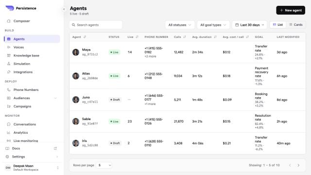 Persistence Agents dashboard showing live and draft agents with operational metrics