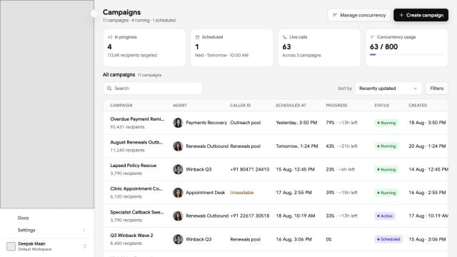 Persistence Campaigns dashboard with progress, schedules, caller IDs, and agent assignments