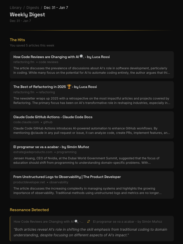 Weekly digest showing article summaries and resonance connections