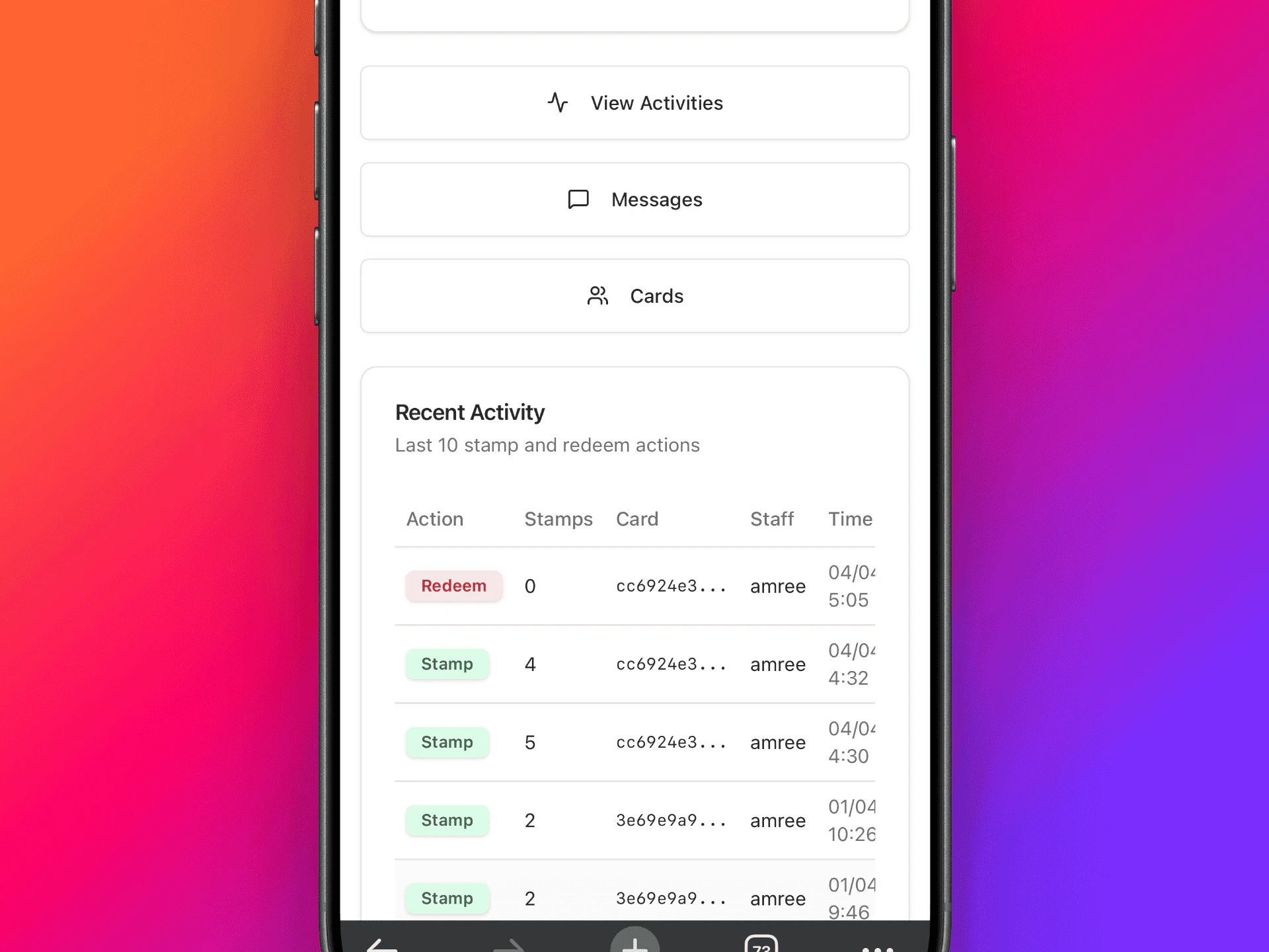Loyalty program dashboard showing enrolled customers and activity