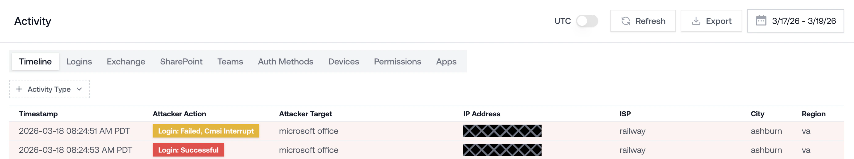 Device code phishing