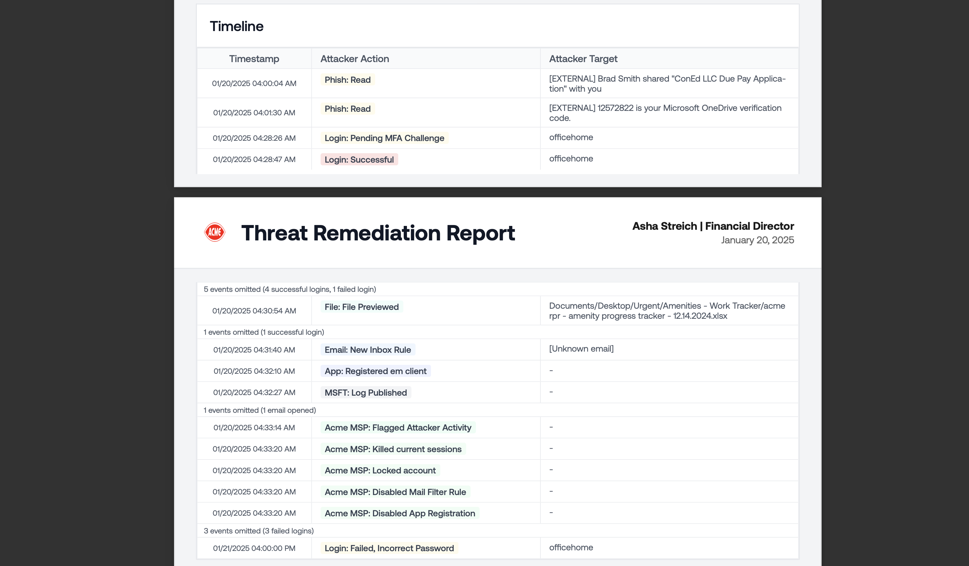 Improved Threat Remediation Report Timeline