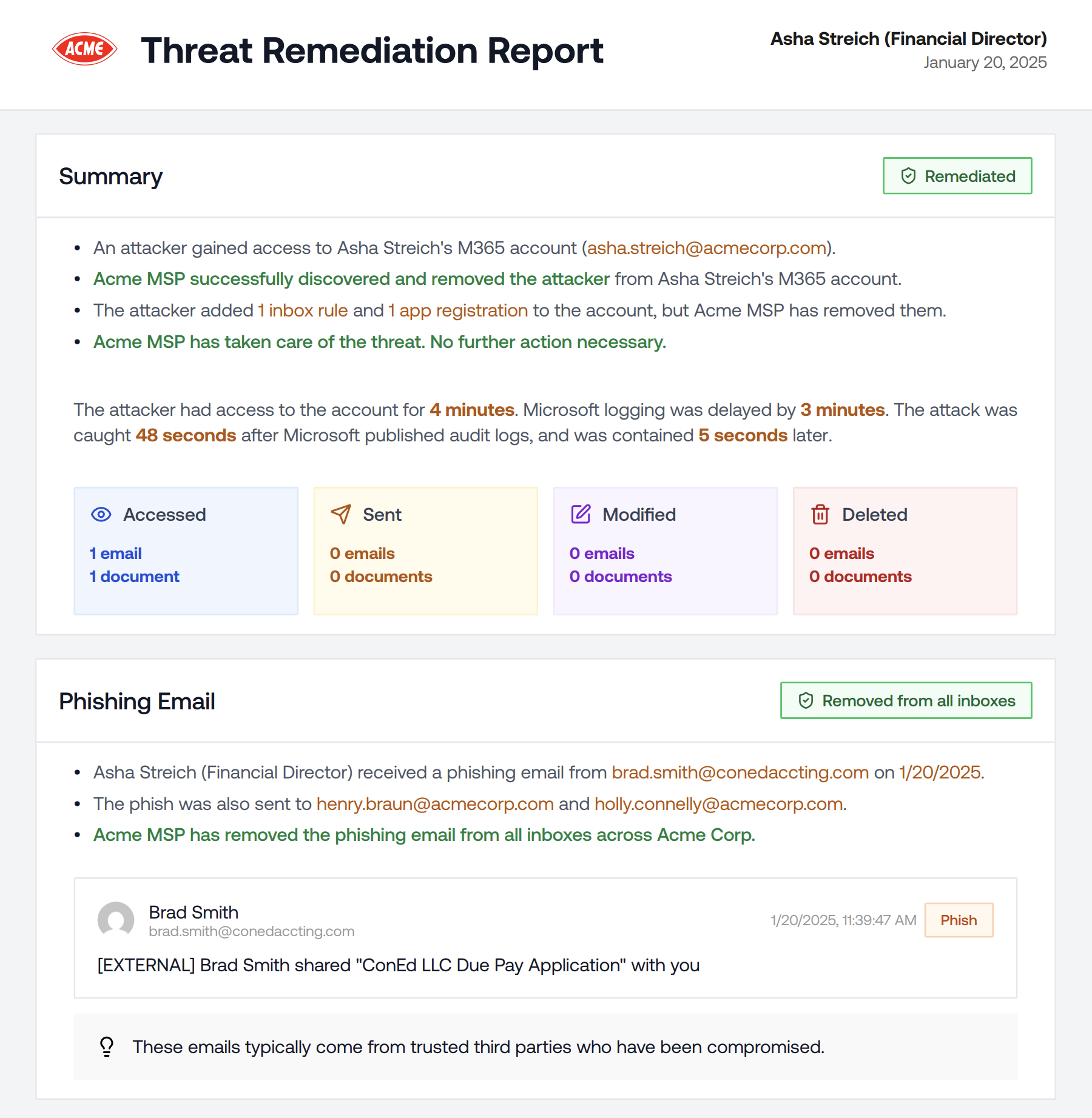Phish in Threat Remediation Report