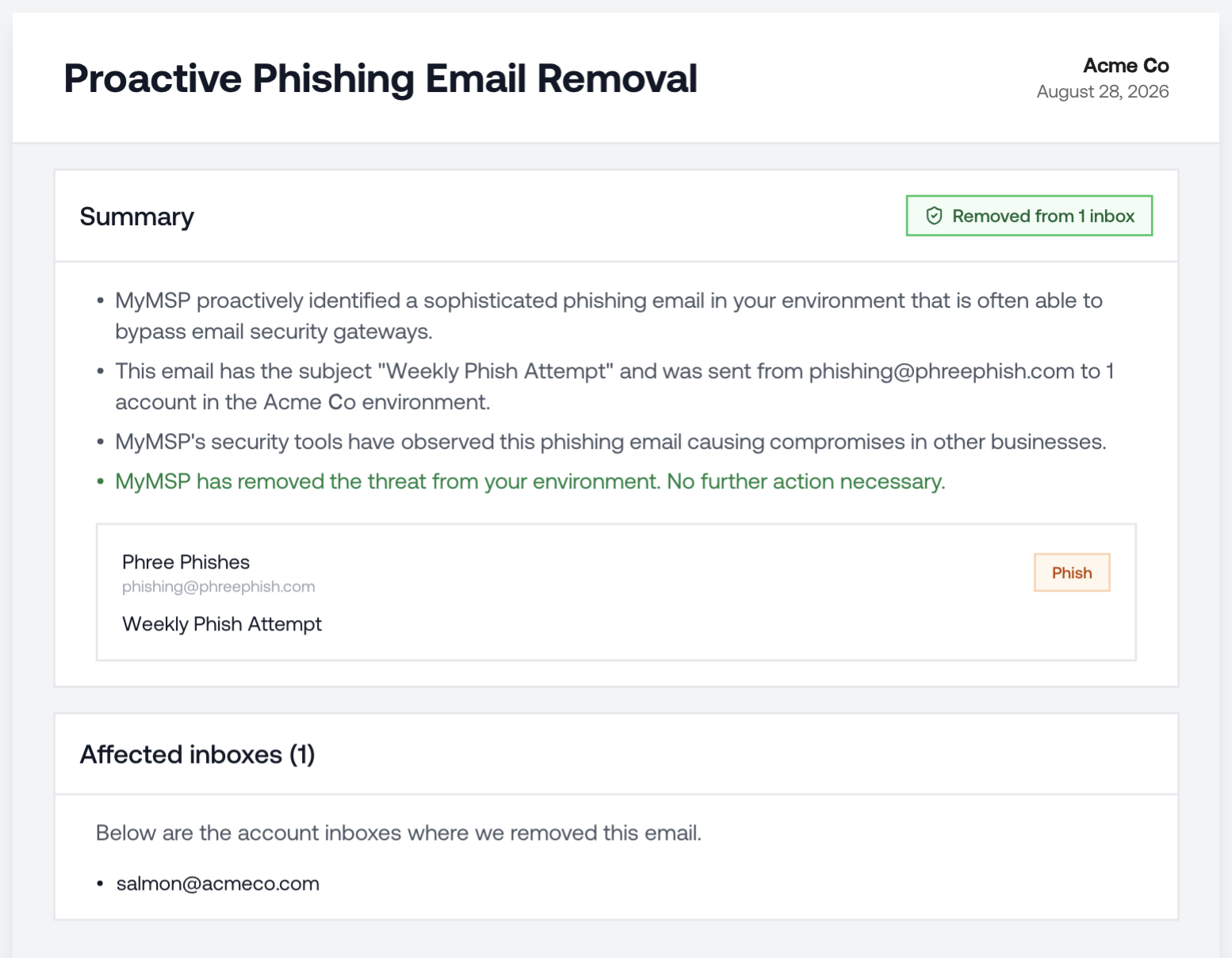 Proactive Phishing Email Removal