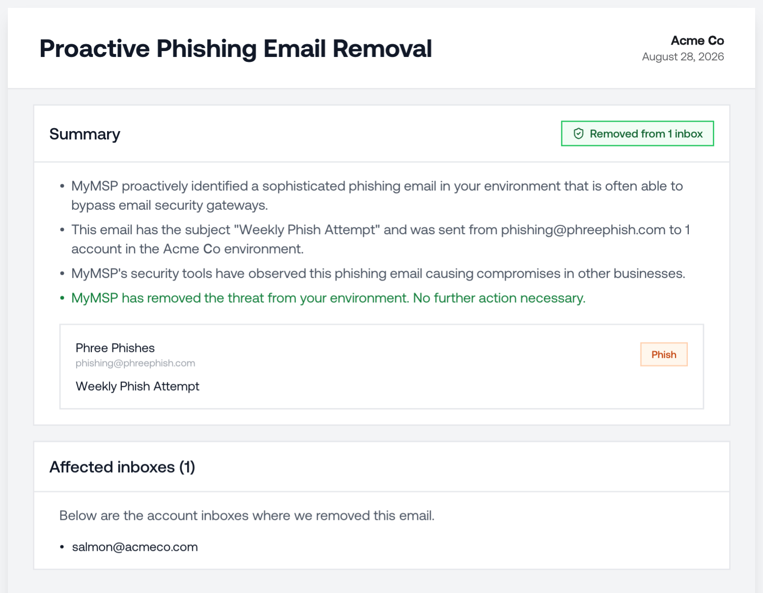 Proactive Phishing Email Removal