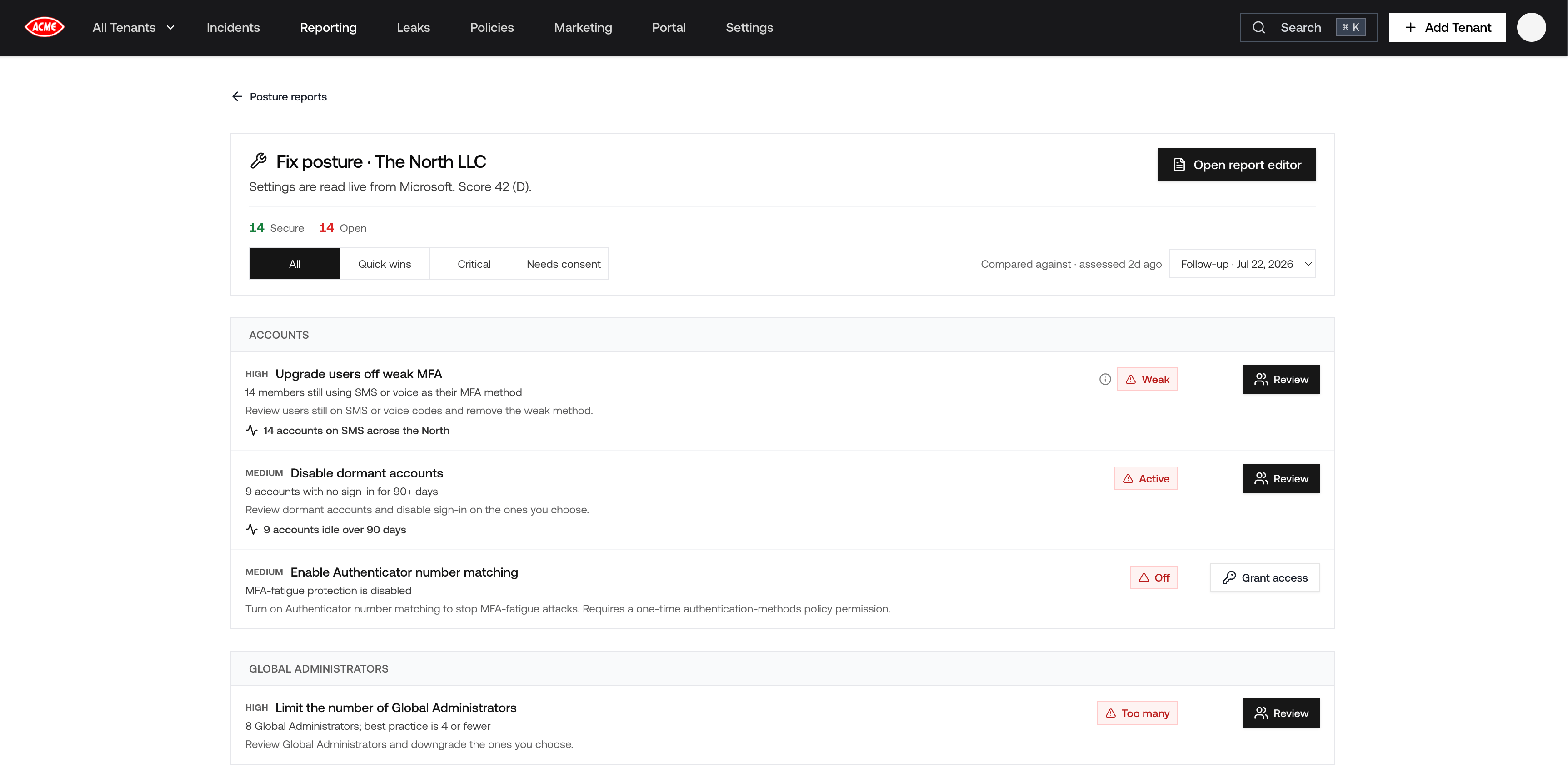 The Fix posture page for a tenant showing the live score, the Secure and Open rollup, the filter row, and finding rows with Review and Grant access actions