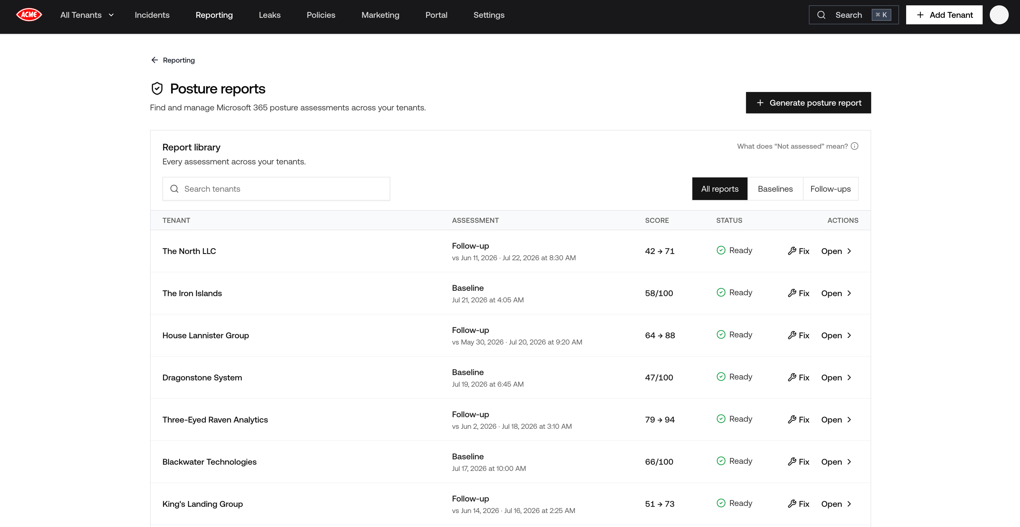The Posture reports page listing every assessment per tenant with its type, score, status, and Fix and Open actions
