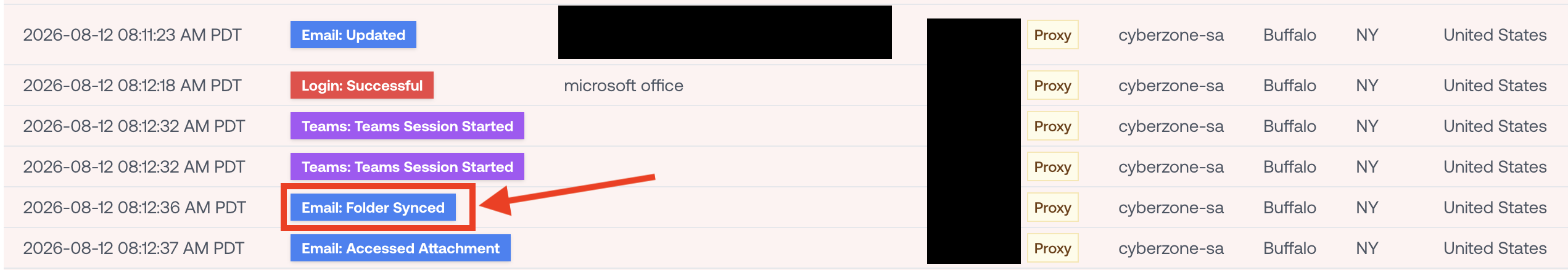 Email Folder Synced in Attack Timeline