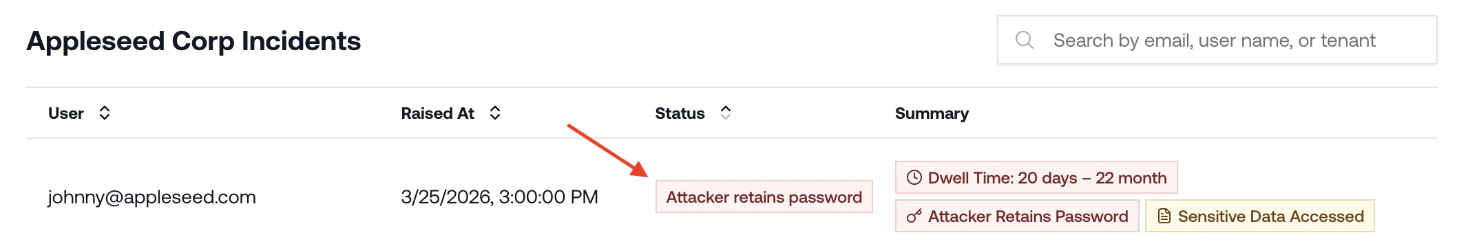 Attacker Retains Password