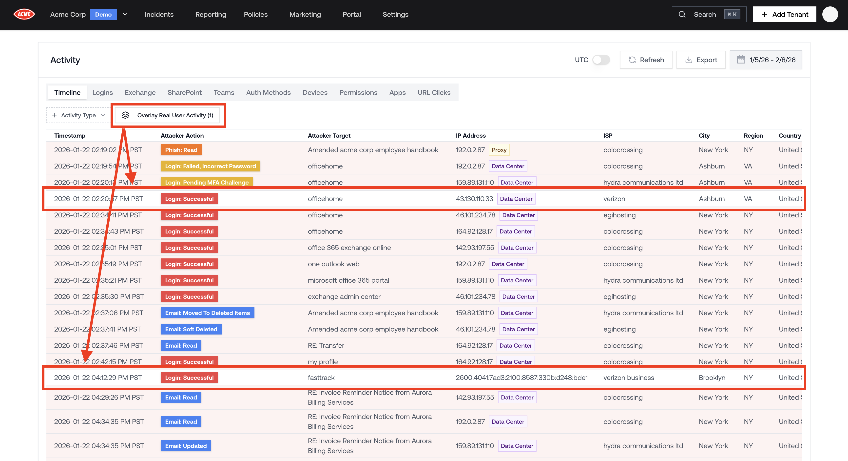 Overlay Real User Activity