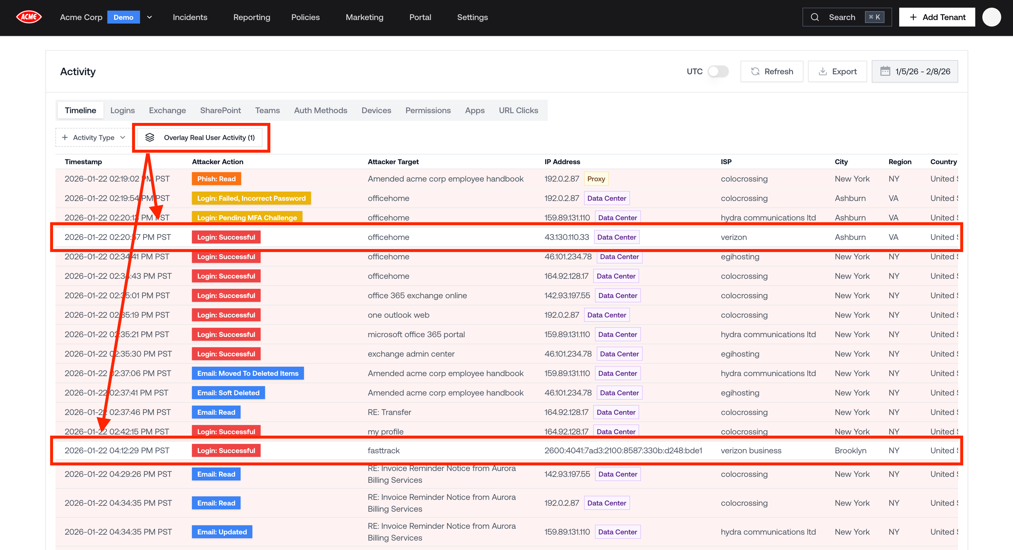 Overlay Real User Activity