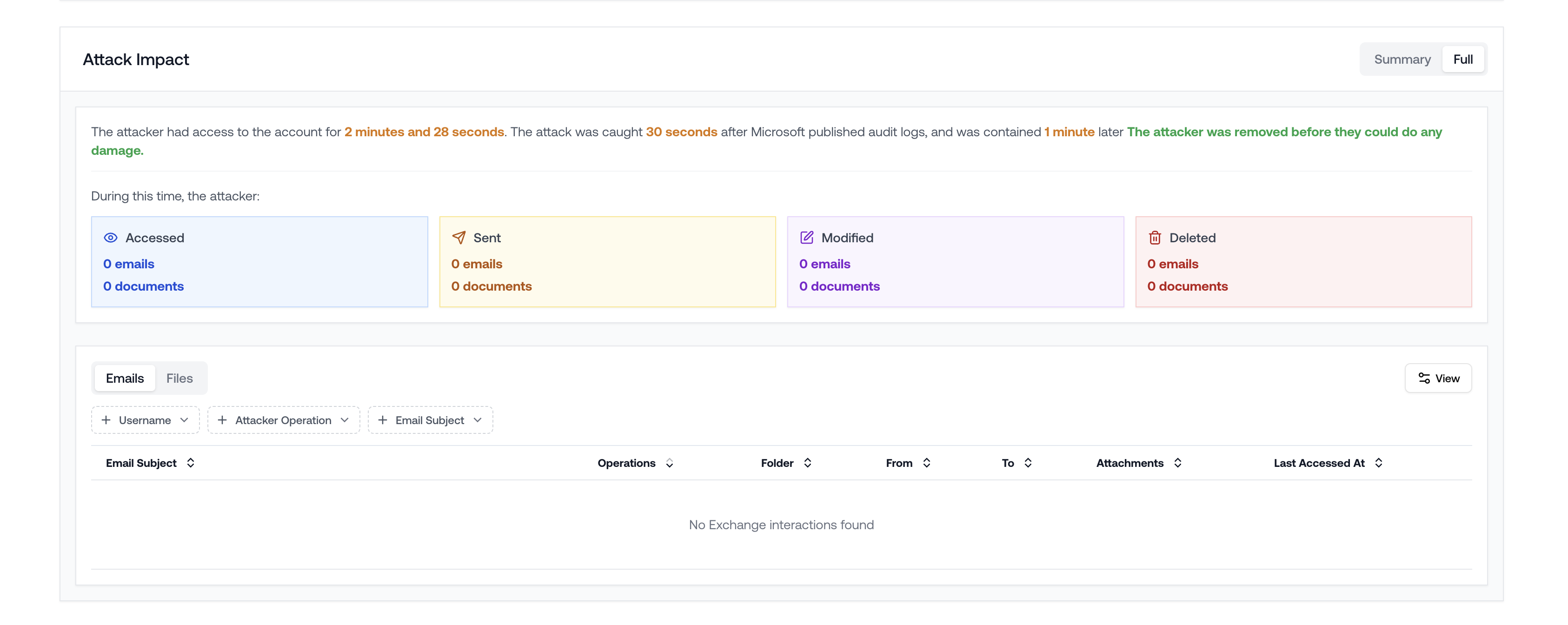 Attack Impact in continuous monitoring