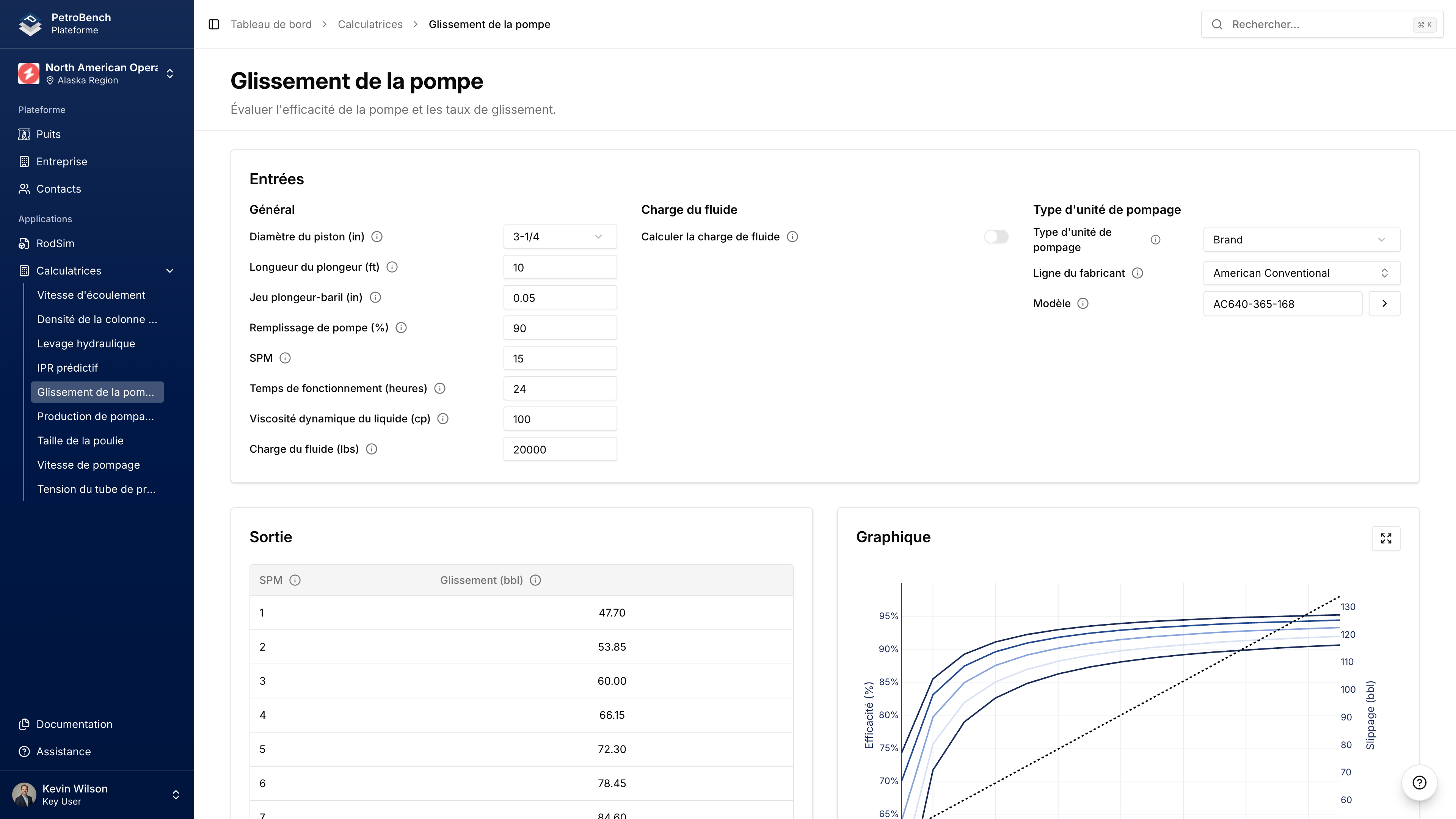 Calculateur de Glissement de Pompe