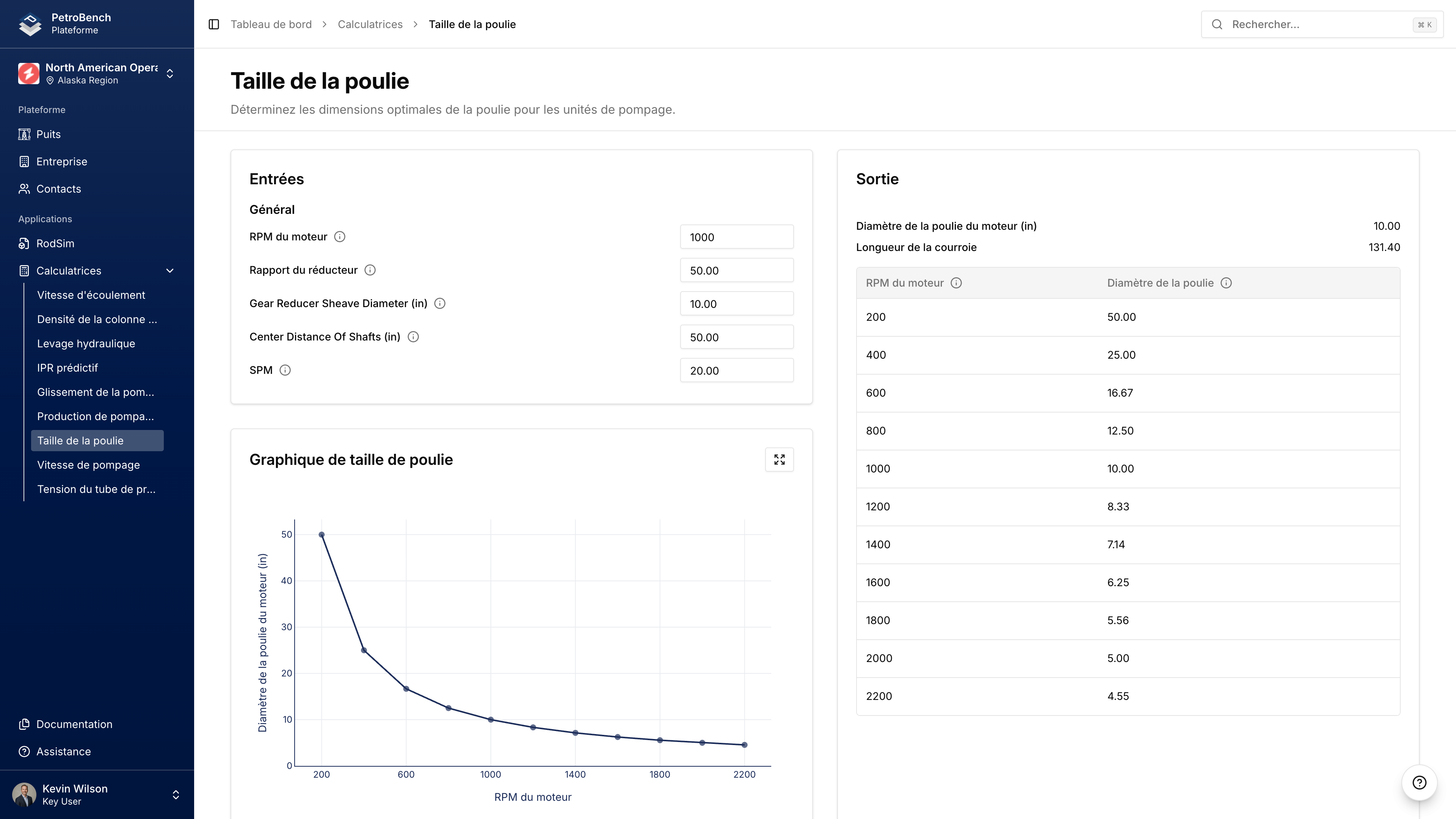 Calculateur de Taille de Poulie