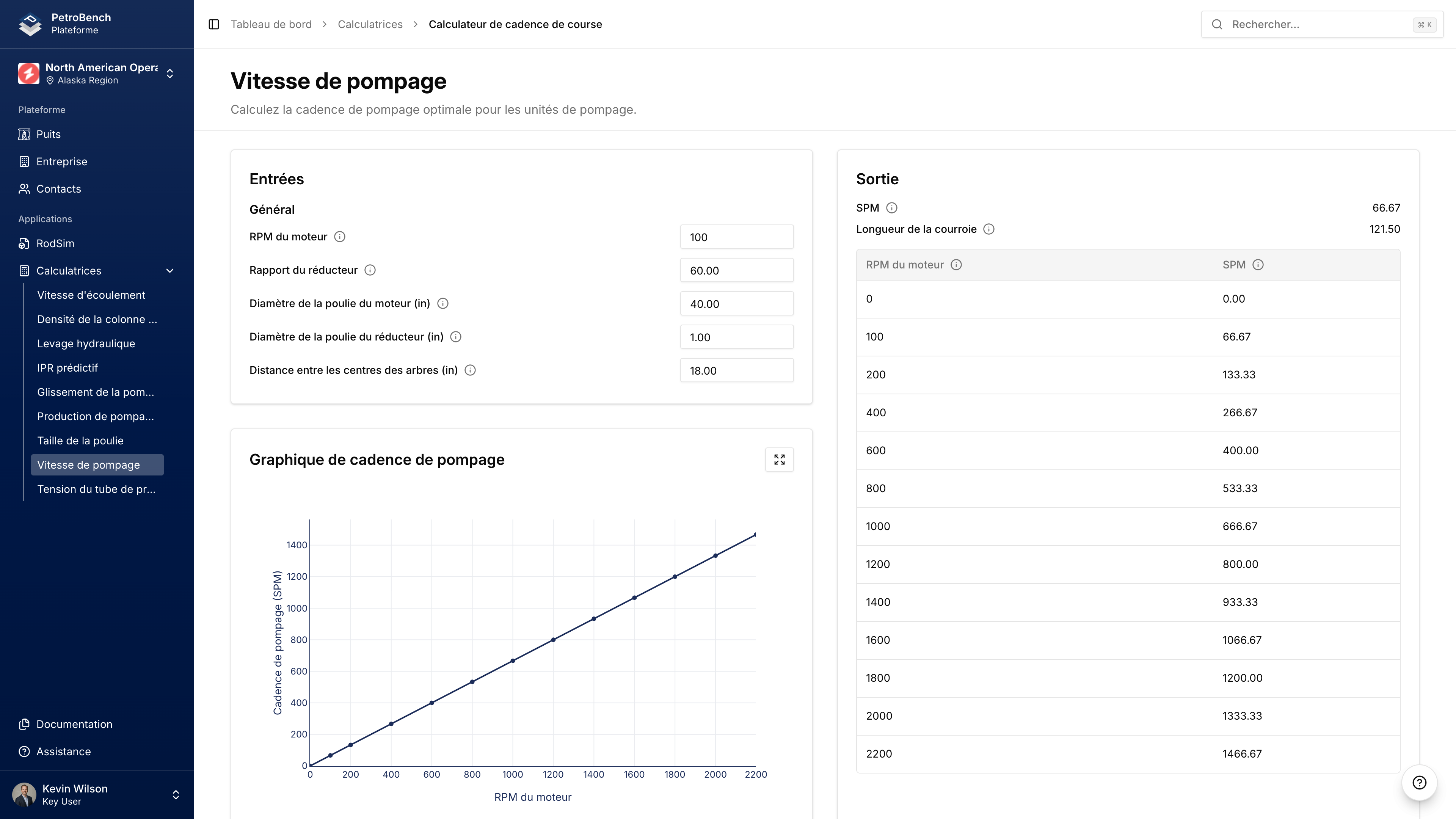 Calculateur de Cadence de Course