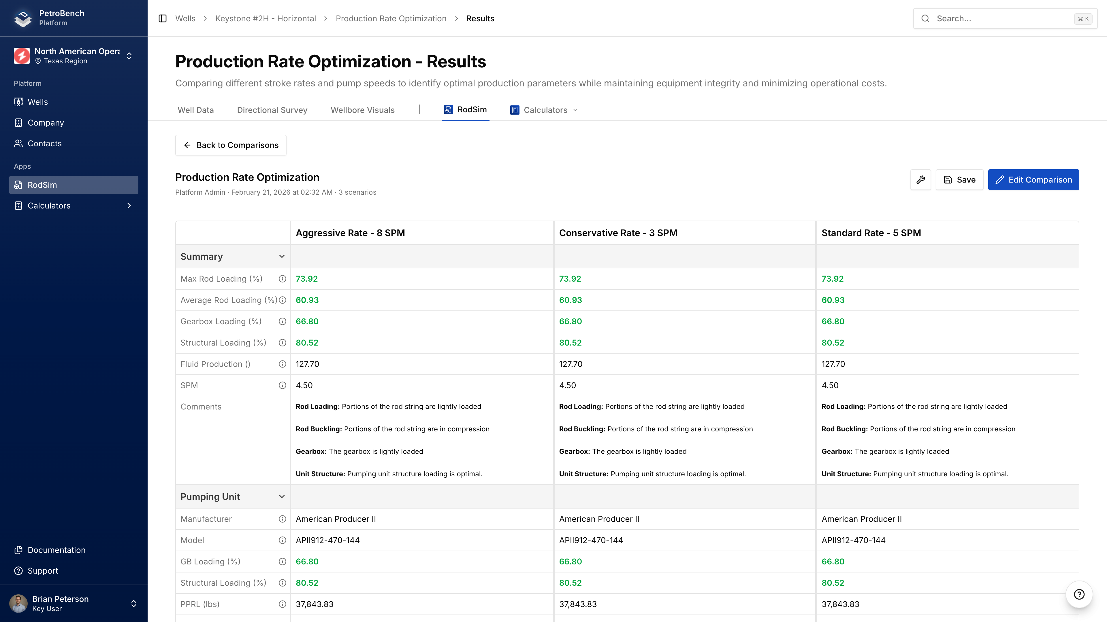 نتائج المقارنة