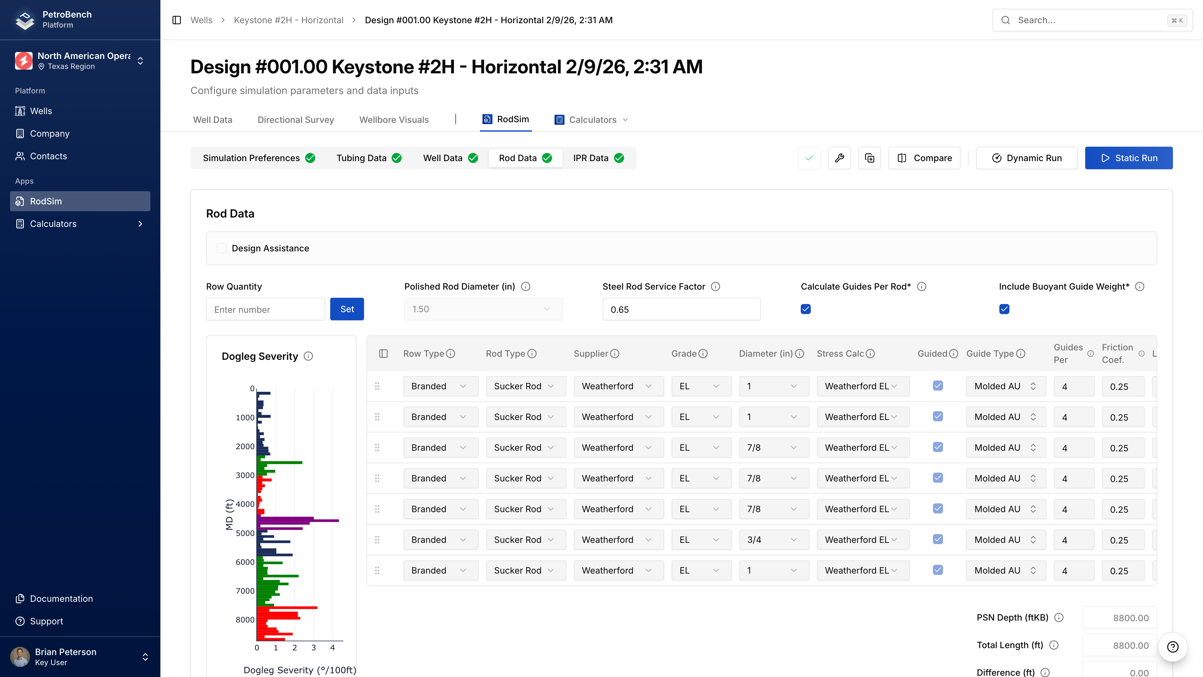 Configuração de Hastes