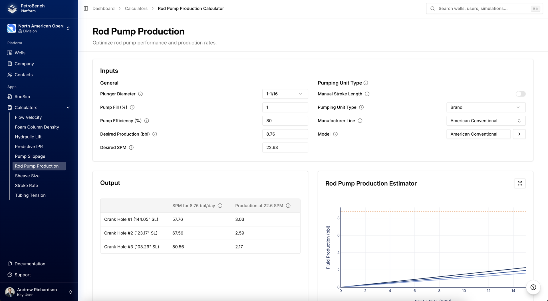 Rod Pump Production Calculator