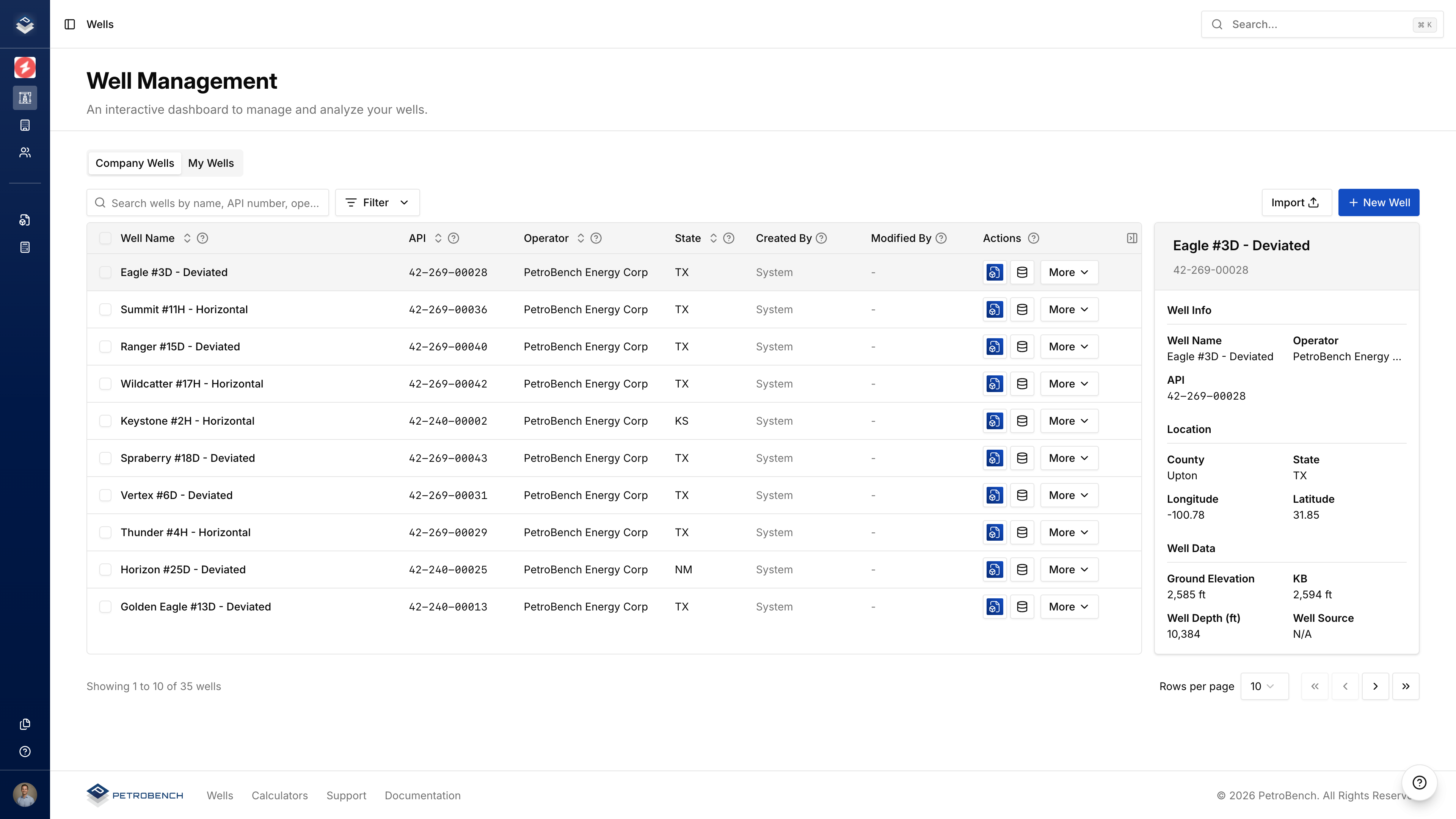 PetroBench wells management dashboard with well list and details panel