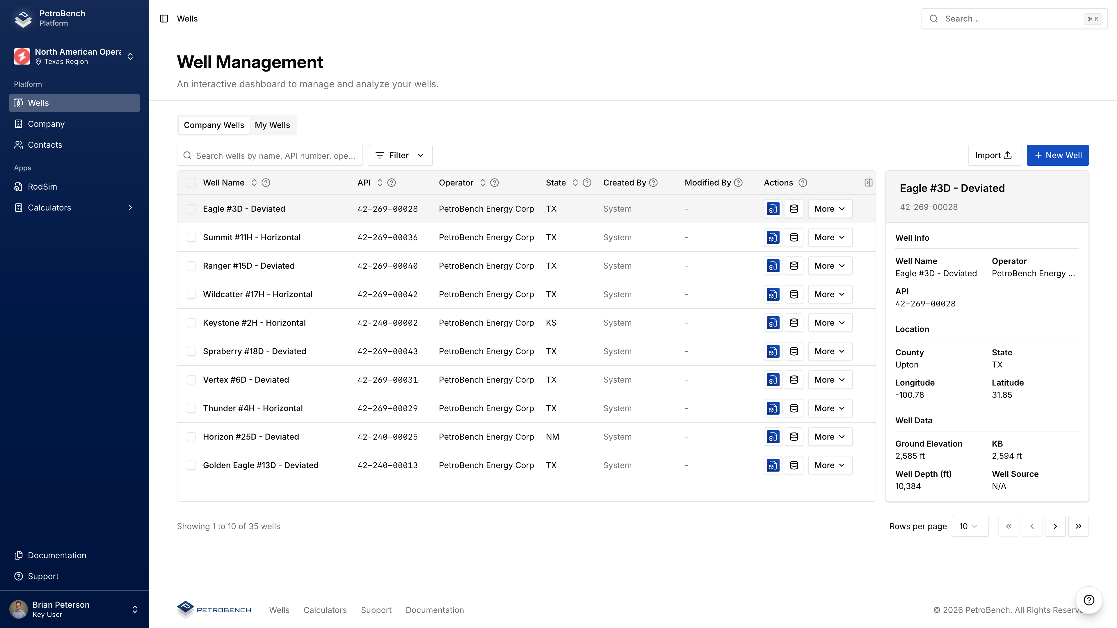 Gerenciamento de Poços