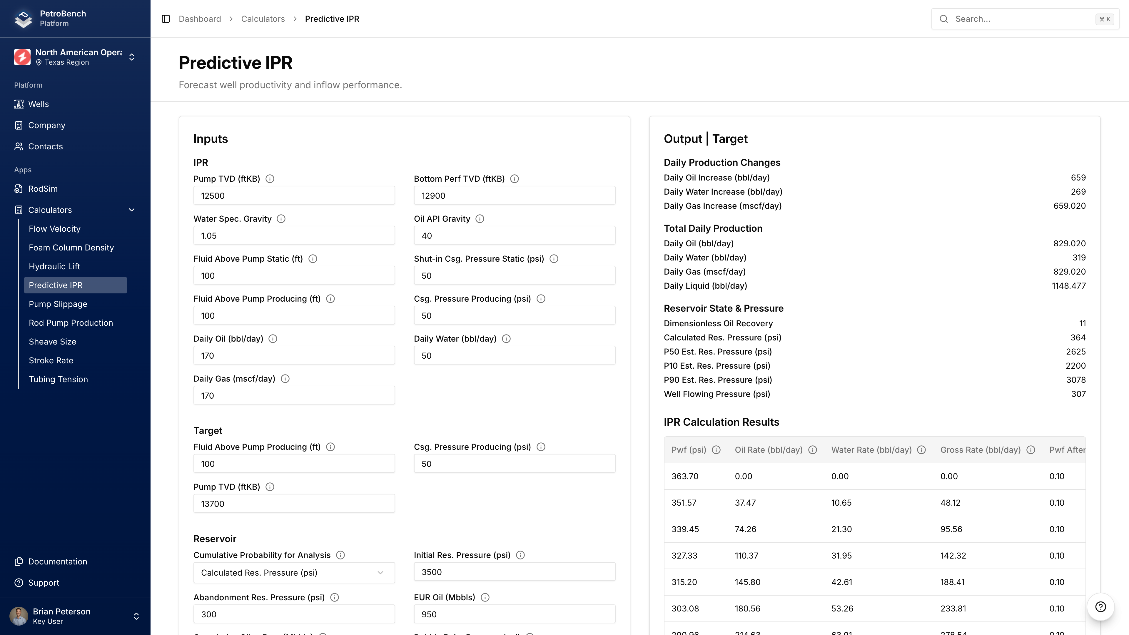 Calculadora de IPR Preditivo