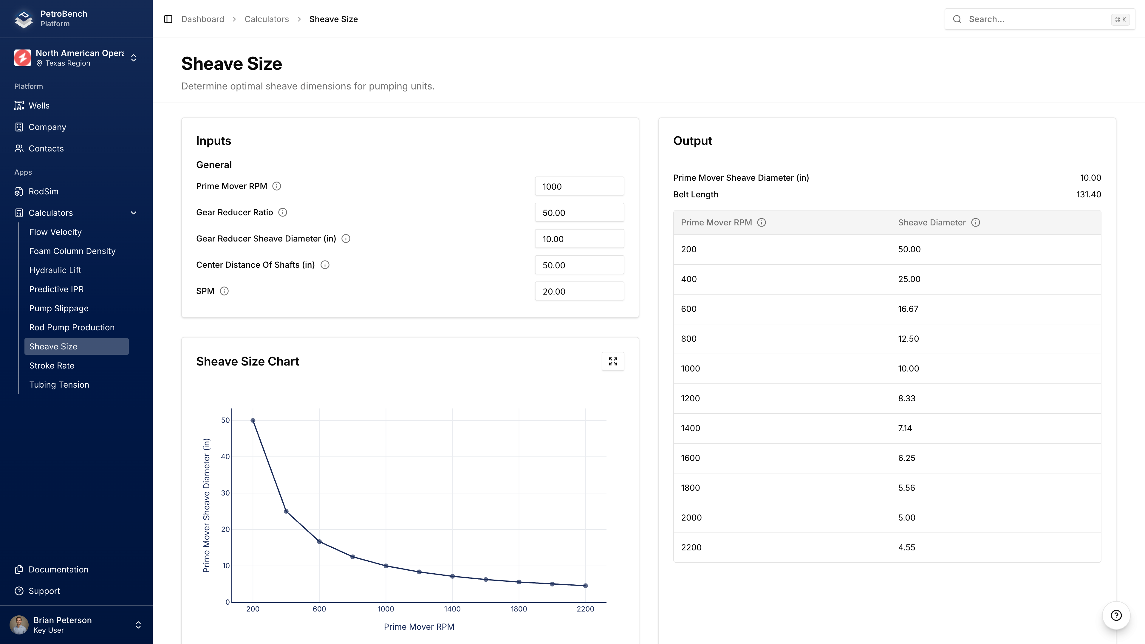 حاسبة حجم البكرة