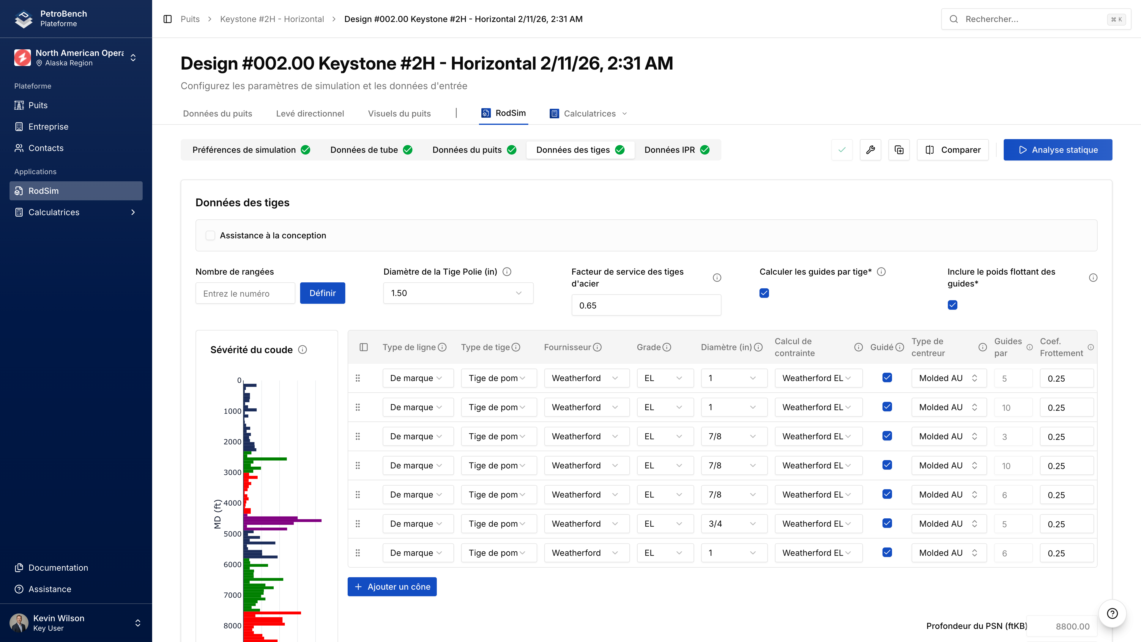 Configuration des Tiges