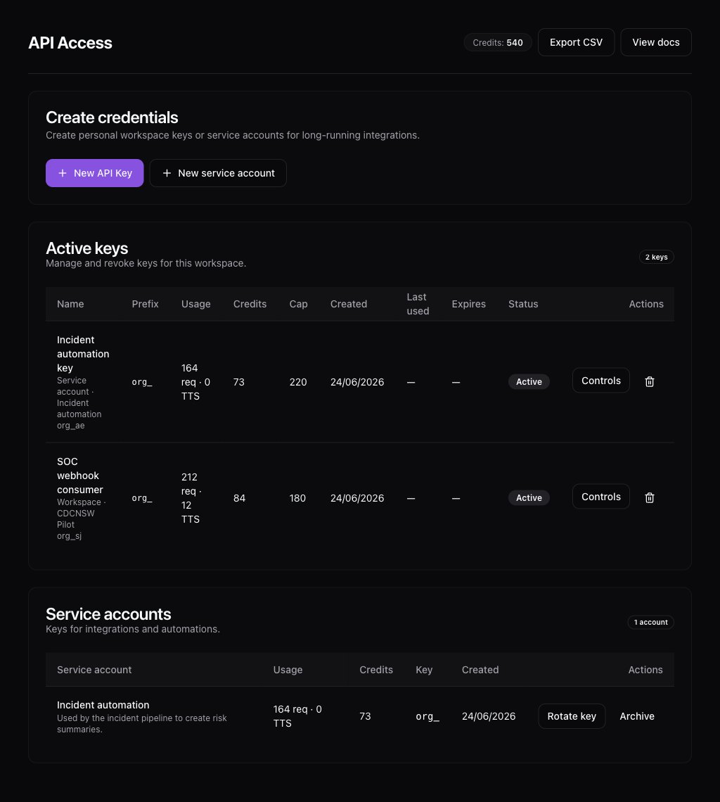 The BehavIQ API access page with API keys and service accounts.