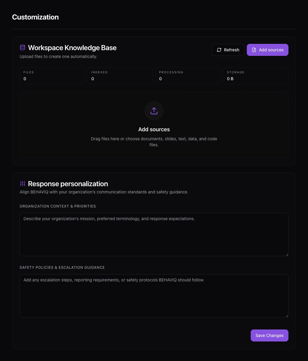 The BehavIQ customization page with workspace knowledge base and response personalization controls.