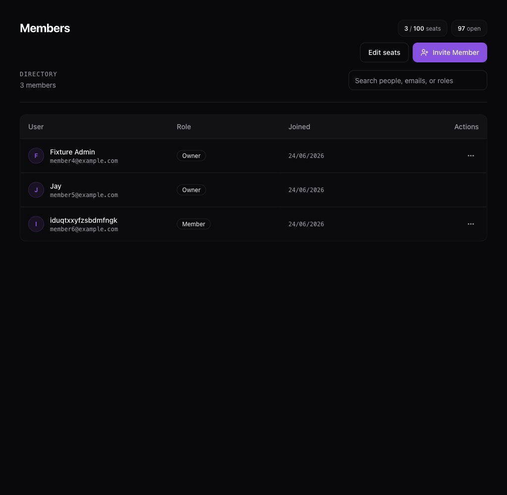 The BehavIQ members page with current members and pending invites.